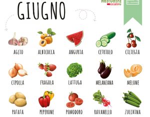 Il carrello di stagione: verdura e frutta del mese di giugno