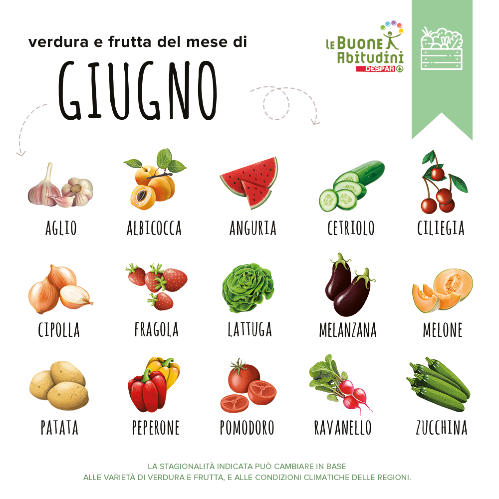 Il carrello di stagione: verdura e frutta del mese di giugno