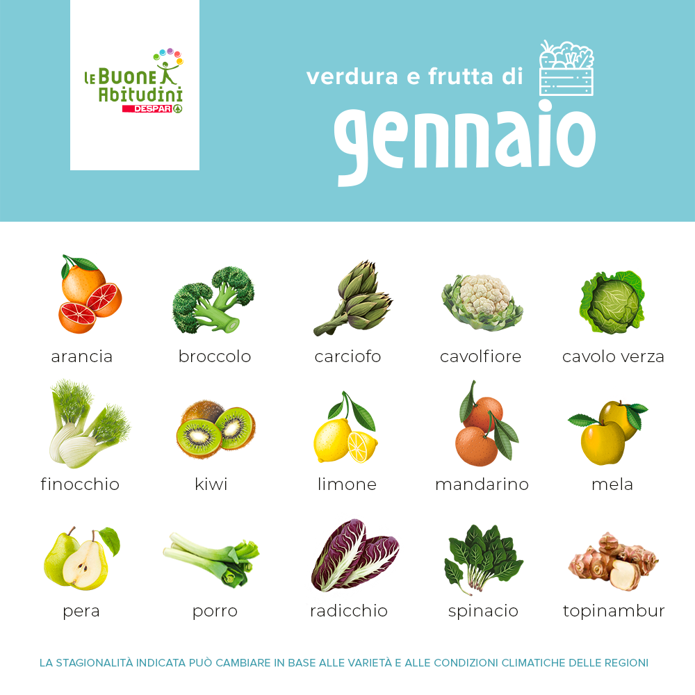 Il carrello di stagione: verdura e frutta del mese di gennaio
